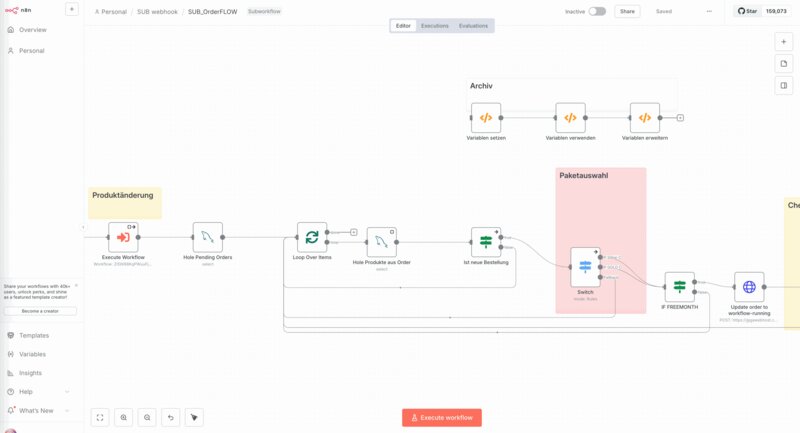 n8n Workflow Automatisering